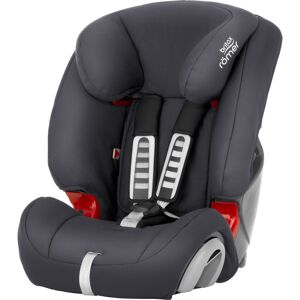 Britax Evolva 123 Car Seat-Storm Grey (New)