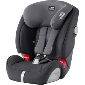 Britax Evolva 123 SL Sict-Storm Grey (New)