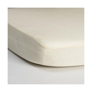 Hippychick Fitted Mattress Protector Single 90 X 190